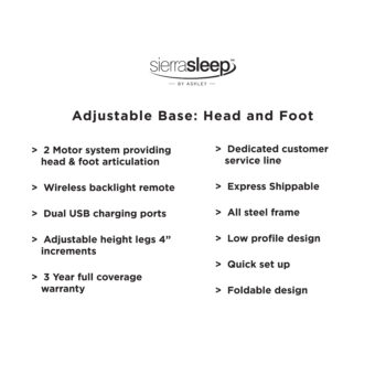 Автоматическое основание размера Queen Adjustable Base — изображение 2